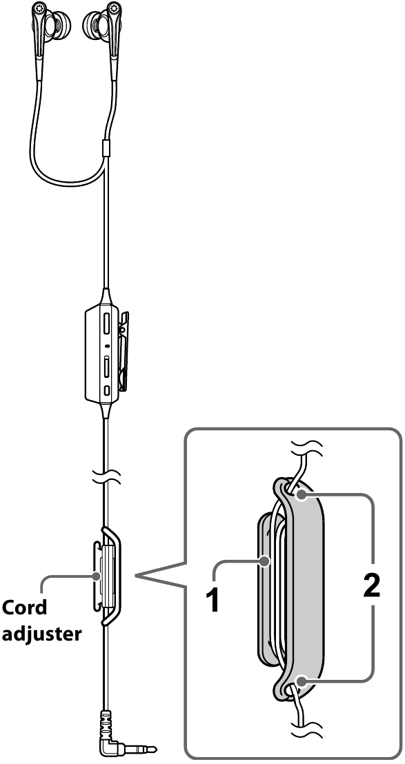 Using the supplied cord adjuster - Diagram
