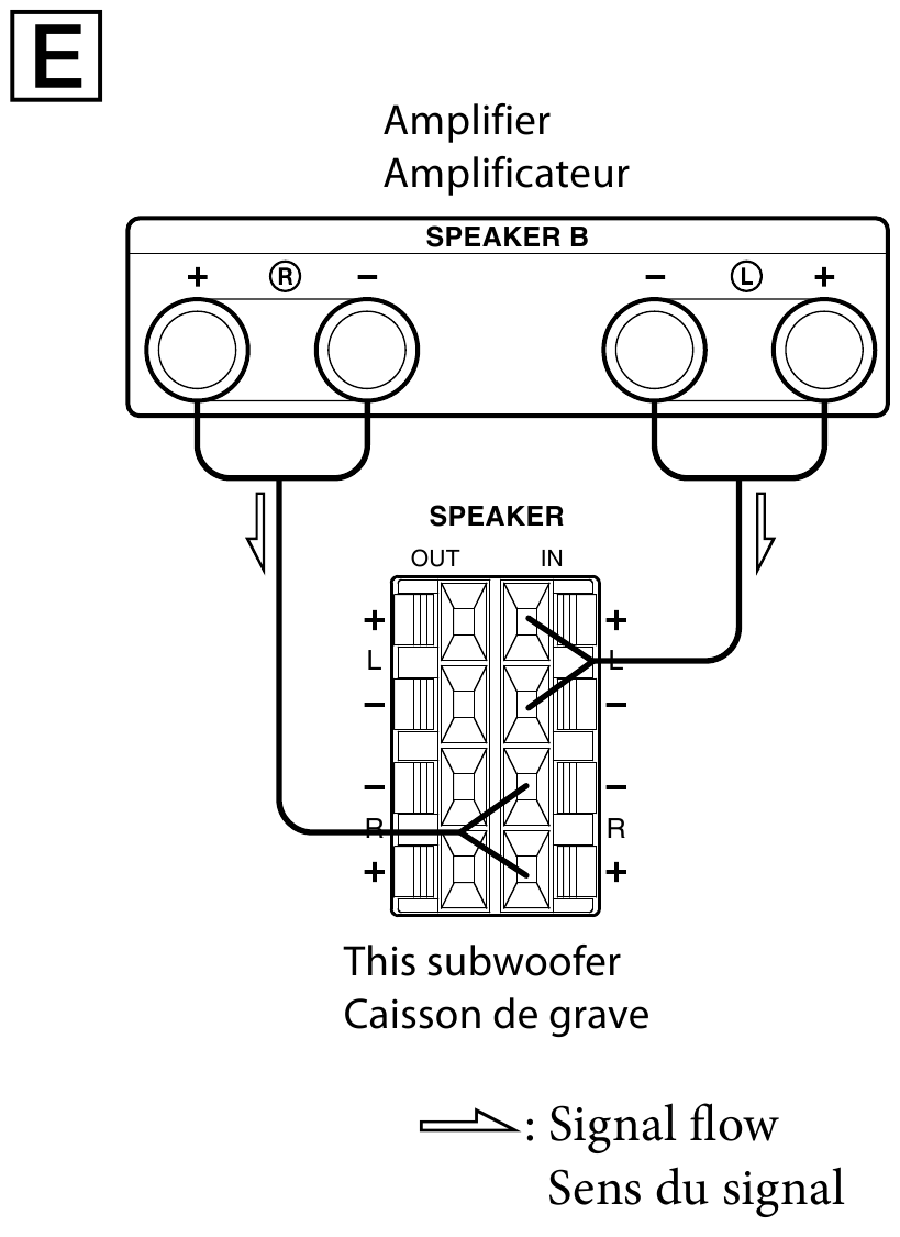 Sony sa w3000 powered sales subwoofer