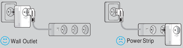 Attention for passthrough powerline device