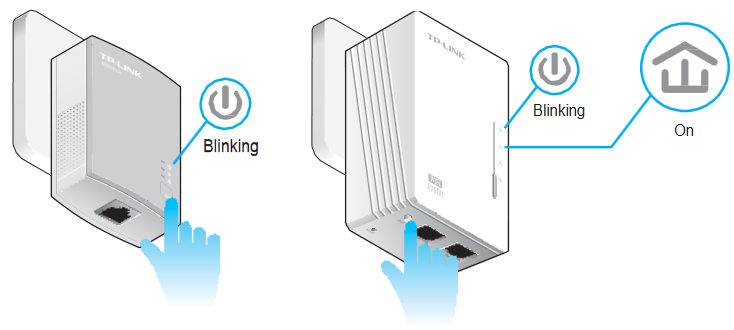 To create a secure powerline network