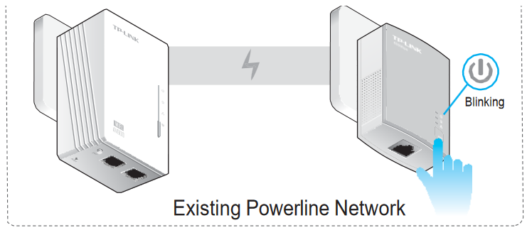 To join an existing secure powerline network - Step 1