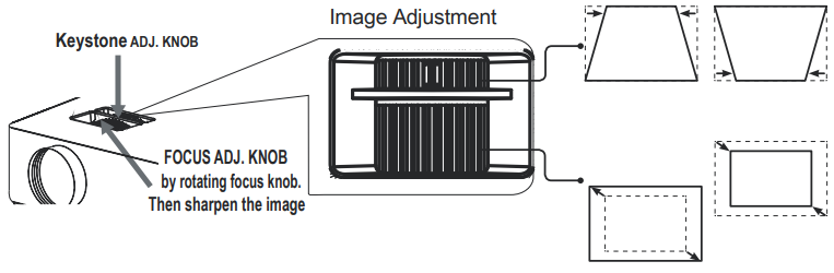 RCA RPJ133-B Home Theater Projector Manual | ManualsLib