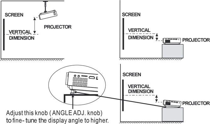 RCA RPJ133-B Home Theater Projector Manual | ManualsLib