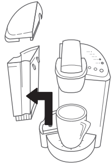 Keurig K-Classic Series Serve Coffee Brewer Manual | ManualsLib