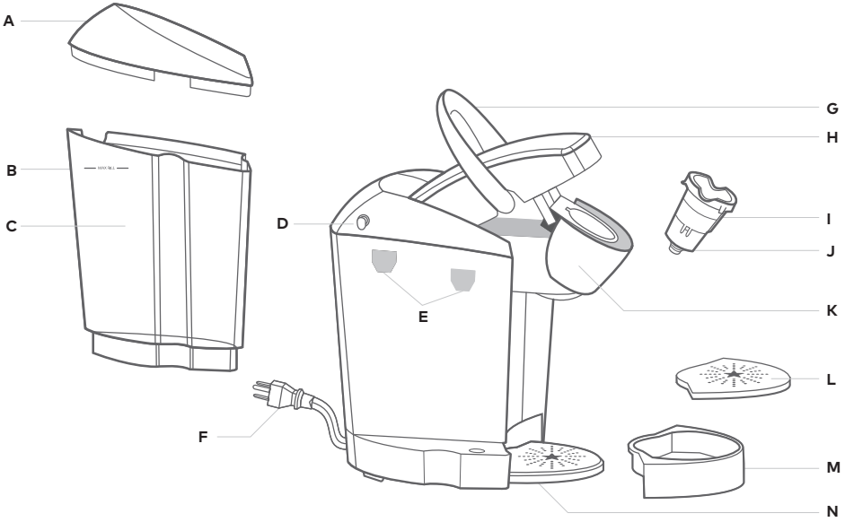 Keurig KClassic Series Serve Coffee Brewer Manual ManualsLib