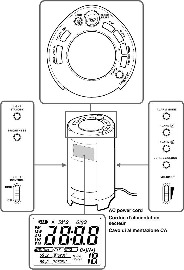 Sony Dream Machine ICFC773, ICFC773L FM/AM/MW/LW PLL Synthesized