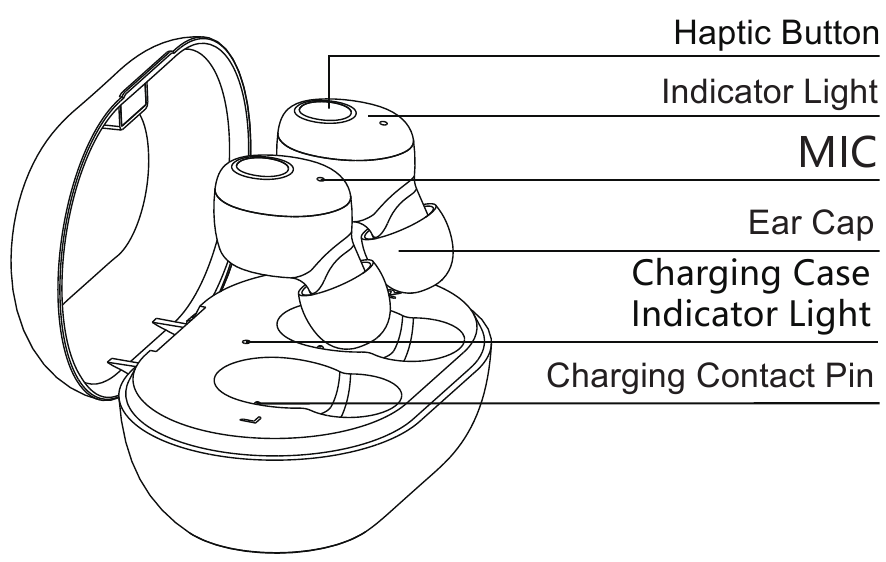 Kurdene S8 Wireless Headphones Manual ManualsLib