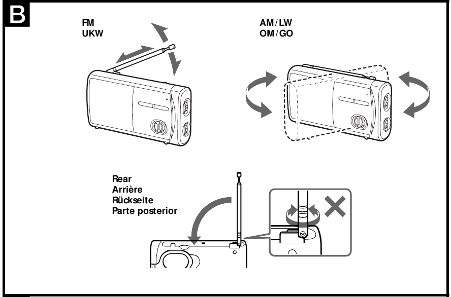 SONY ICF-303, ICF-303L - FM/AM/LW Radio Manual | ManualsLib