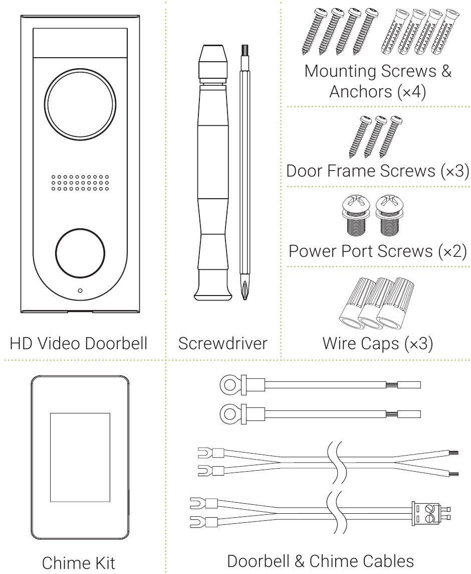 LOREX LNWDB1 Series HD Video Doorbell Quick Start And Review ManualsLib