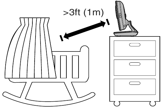 Positioning the baby monitor - Step 1