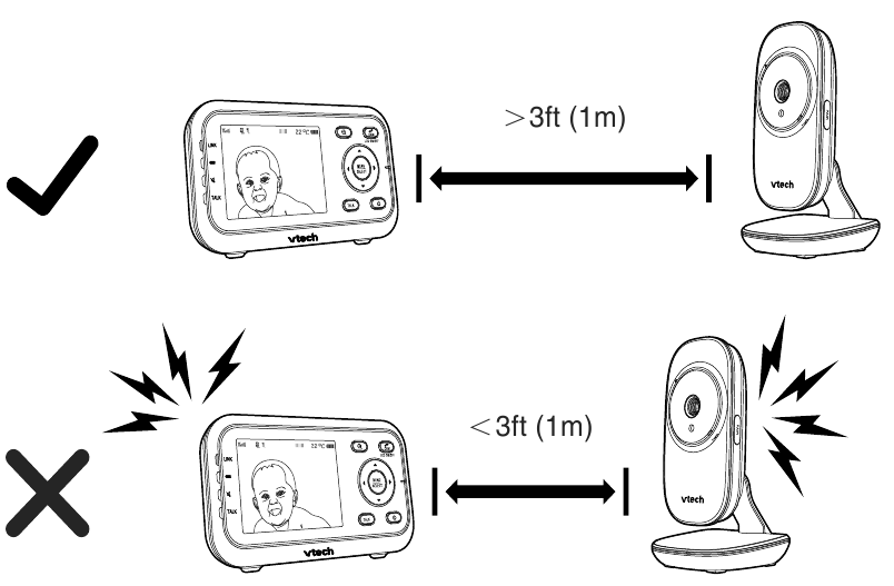 Positioning the baby monitor - Step 3