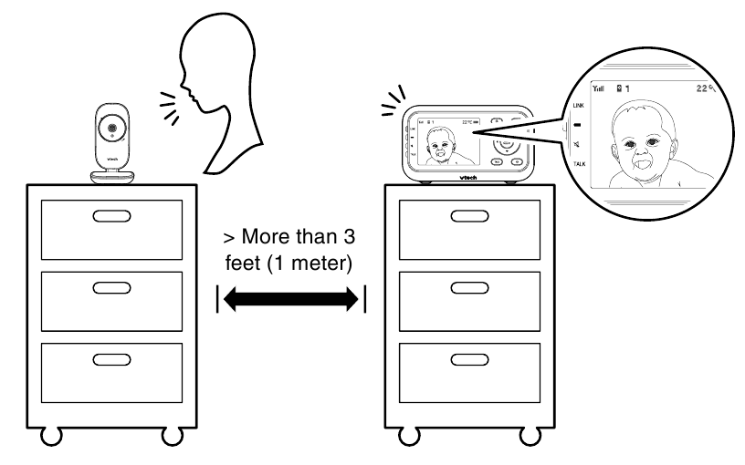 Test your baby monitor