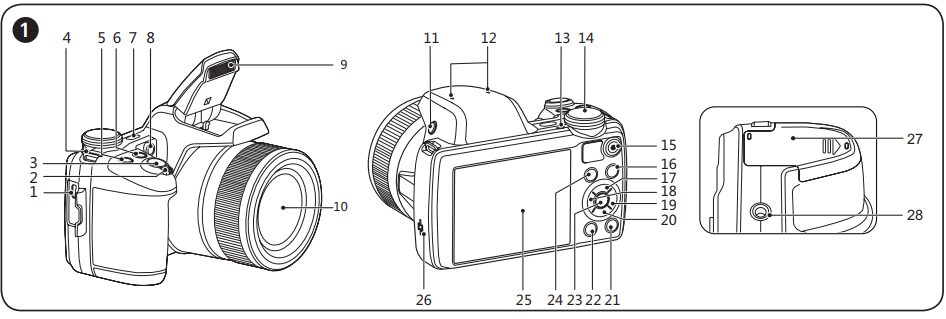 Kodak Pixpro AZ528 Digital Camera Quick Start Guide | ManualsLib