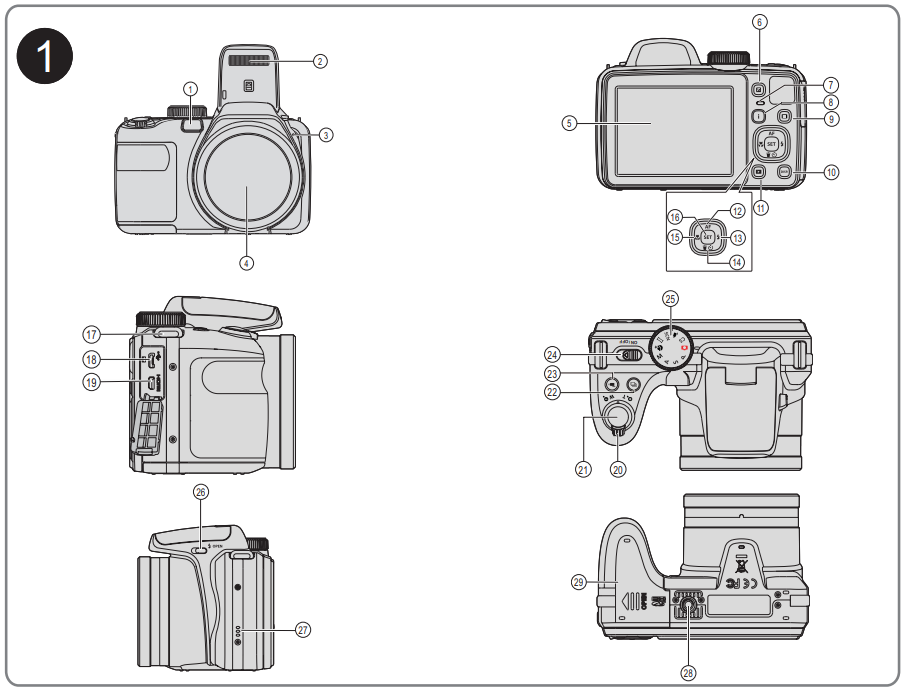 Kodak Pixpro AZ361 Digital Camera Quick Start Guide ManualsLib