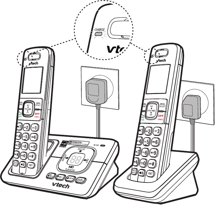 Vtech CS6829, CS68292/26/3 DECT 6.0 Cordless Telephone Abridged Manual ManualsLib