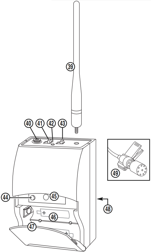 Bogen UDR800 UHF Wireless Microphone Receiver Manual ManualsLib