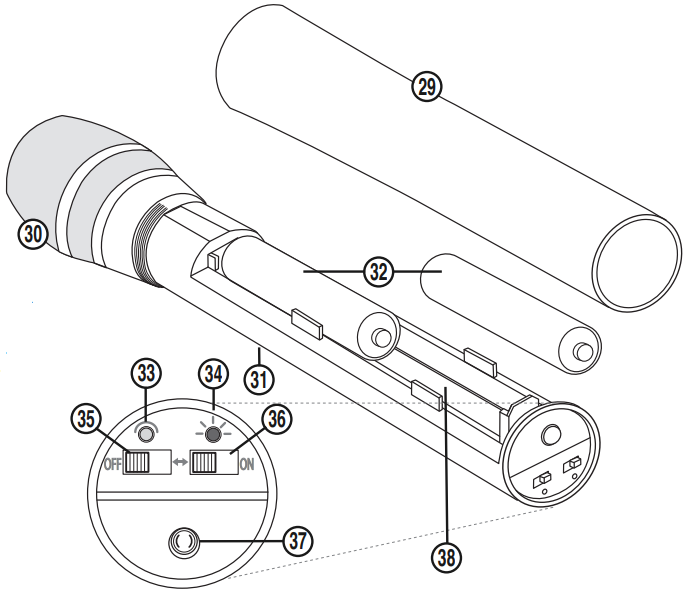 Bogen UDR800 UHF Wireless Microphone Receiver Manual ManualsLib