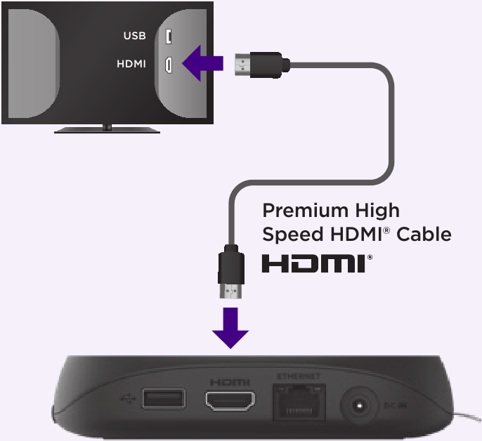 Roku Ultra Streaming Device Quick Start Guide ManualsLib