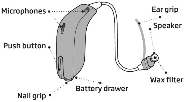 oticon-engage-minirite-hearing-aid-instructions-for-use-manualslib