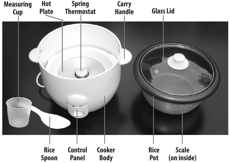 Tesco Rice Cooker RC16 Manual ManualsLib