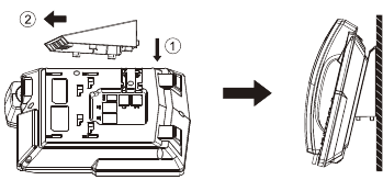 Bracket wall mounting