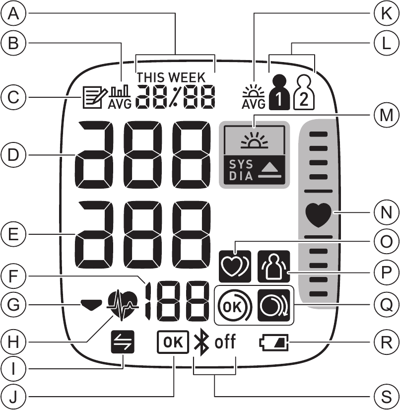 Display and Symbols