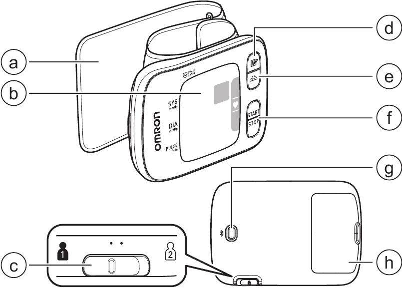 Monitor overview