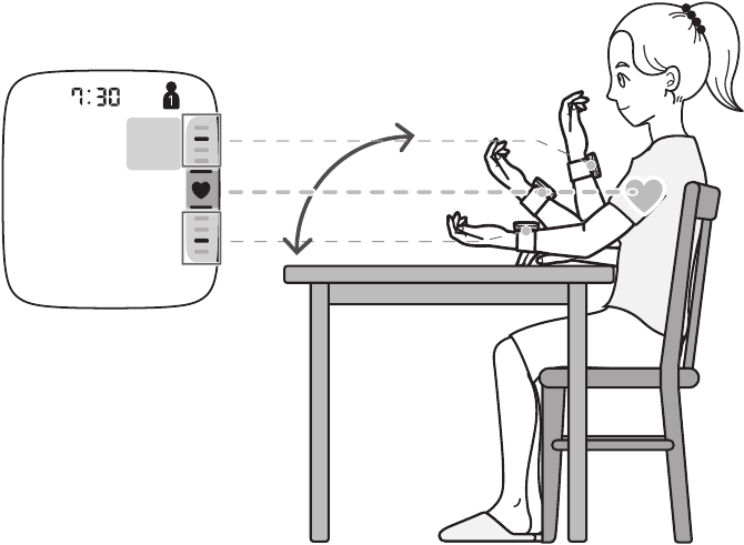 Taking a Measurement - Step 1