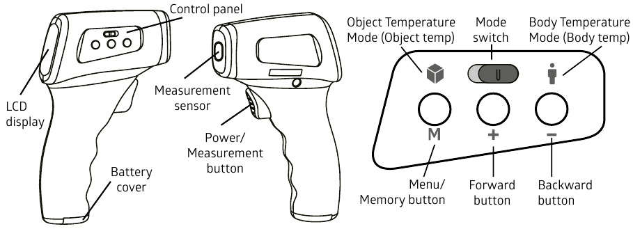 CONTROLS AND INDICATORS OF THE THERMOMETER