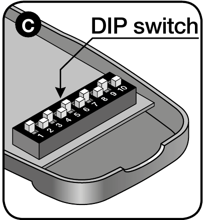 Programming - Receiver combination