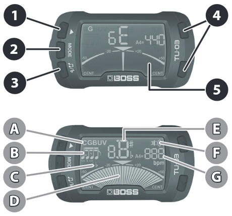 Boss TU 03 Chromatic Tuner Manual ManualsLib Boss TU 03 Chromatic Tuner Manual ManualsLib