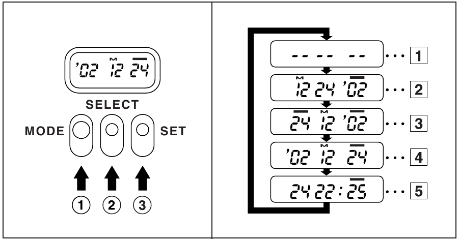 Printing the Date and Time