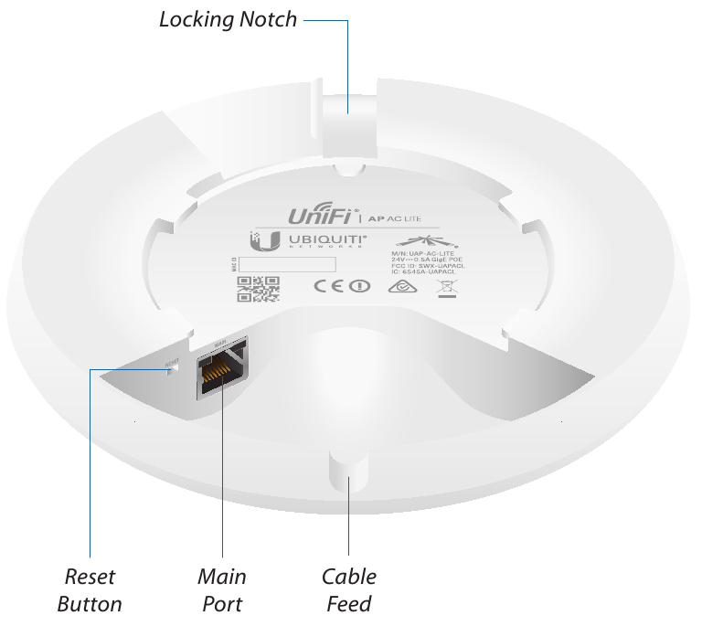 Ubiquiti UniFi AP AC LITE (UAP-AC-LITE) Quick Start Guide | ManualsLib