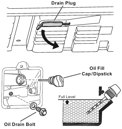 32+ Predator 3500 Generator Wiring Diagram