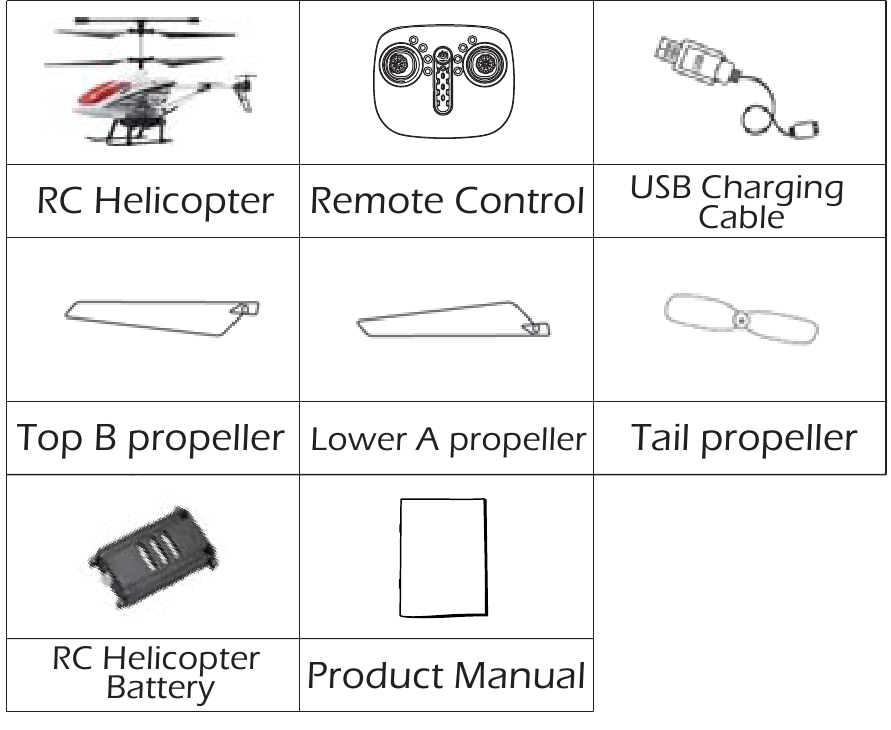 DEERC DE51 Remote Control Helicopter Manual ManualsLib