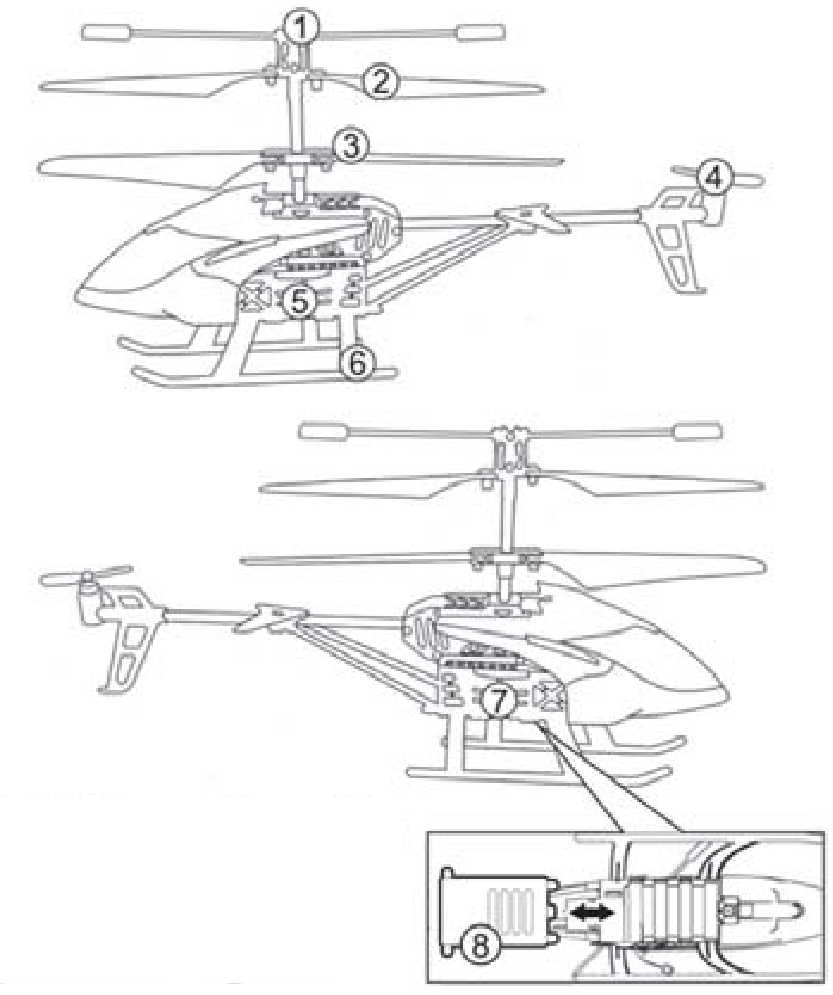 DEERC DE51 Remote Control Helicopter Manual ManualsLib