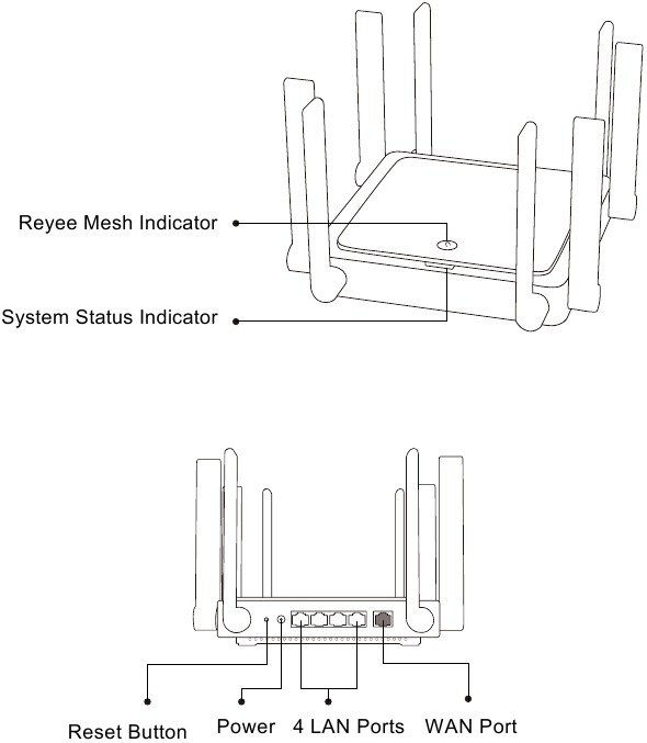 Reyee RGE5 Mesh Router Manual ManualsLib