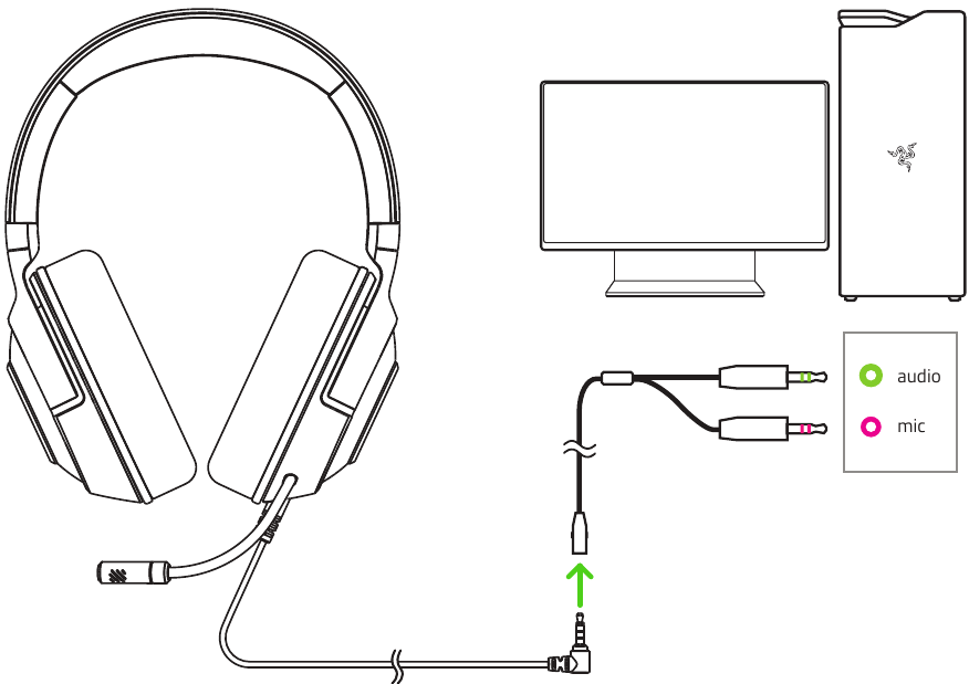 Razer KRAKEN X - Gaming Headset Manual | ManualsLib