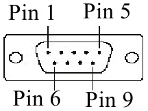 Perle IOLAN DS Family 1-Port Quick Start Guide | ManualsLib