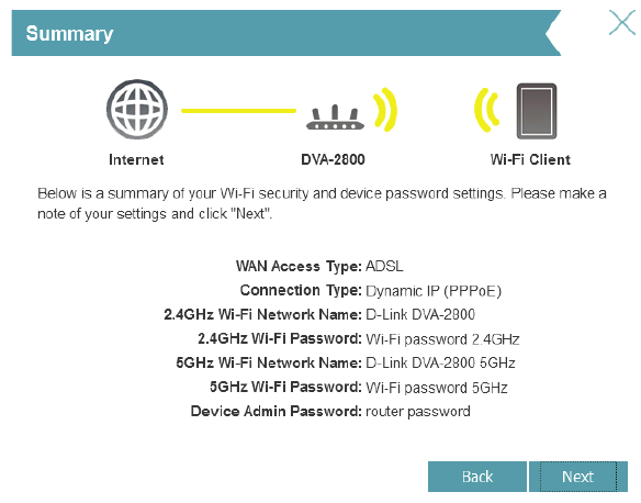 PDFUser Manual - D-Link