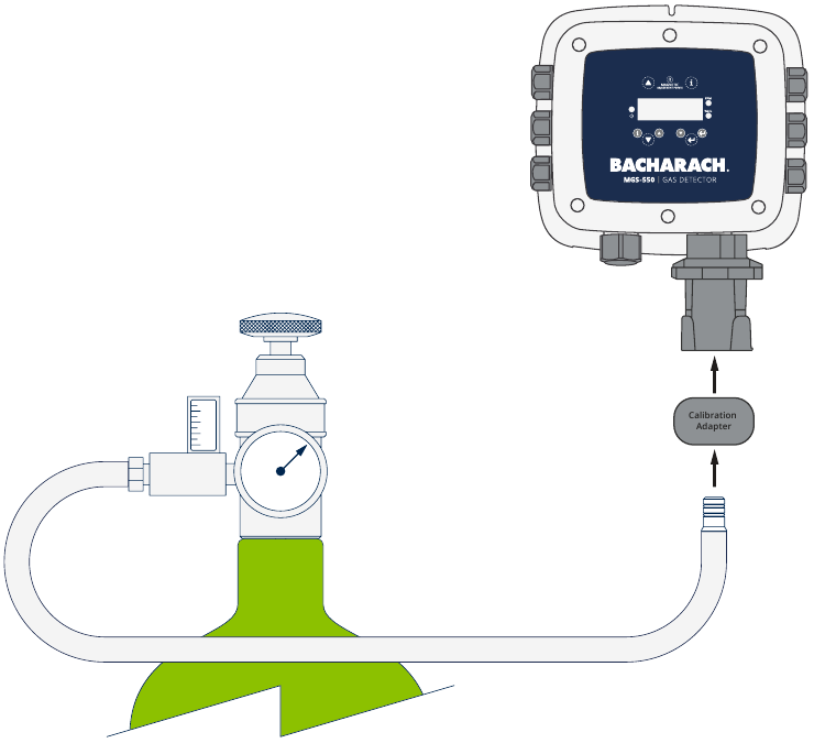 Bacharach MGS550 Dual Sensor Gas Detector Quick Start Guide ManualsLib