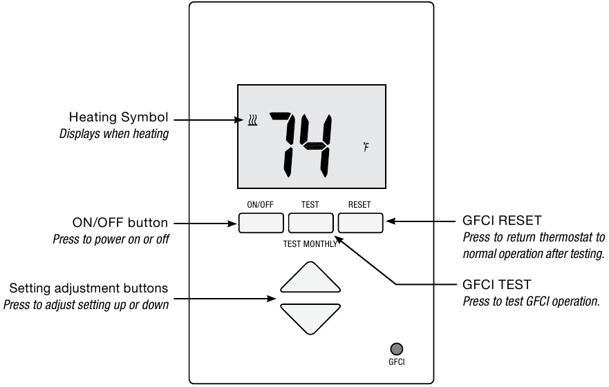 SunTouch SunStat Core 108201, 108202, 108203 Thermostat Manual