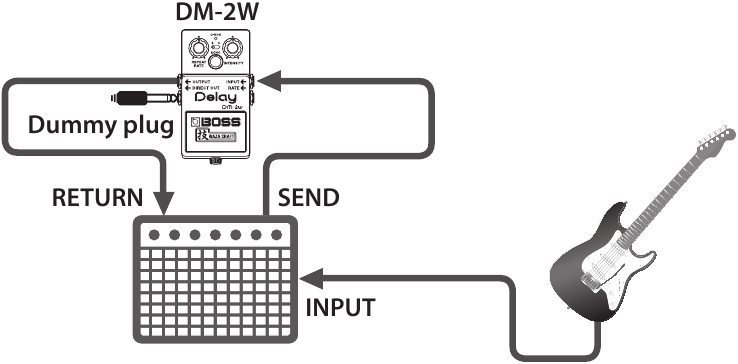 Boss WAZA CRAFT Delay DM-2W - Guitar Pedal Manual | ManualsLib