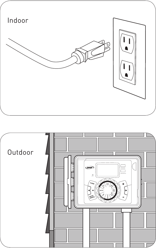 Orbit 57896 Timer Quick Start Guide ManualsLib