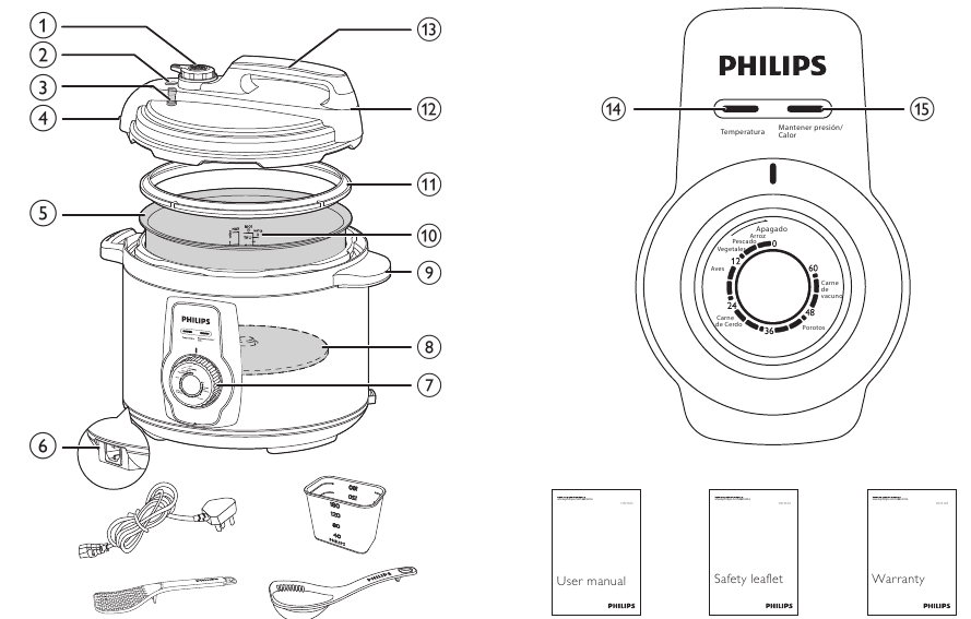 Philips all in discount one cooker parts