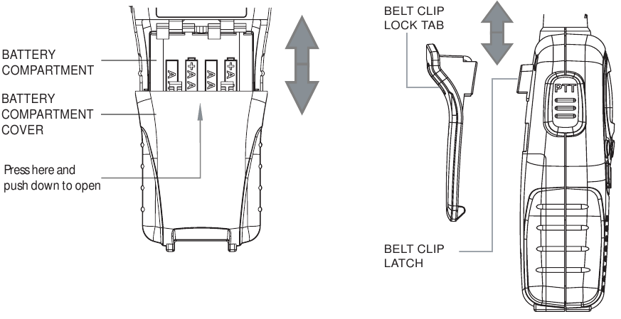 Installing the Belt Clip
