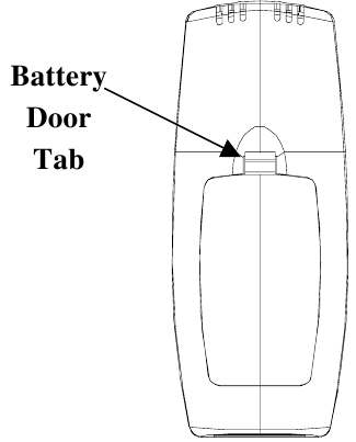 Installing Batteries - Removing the battery door