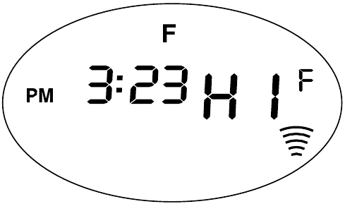 Transmitter Thermal Shutdown