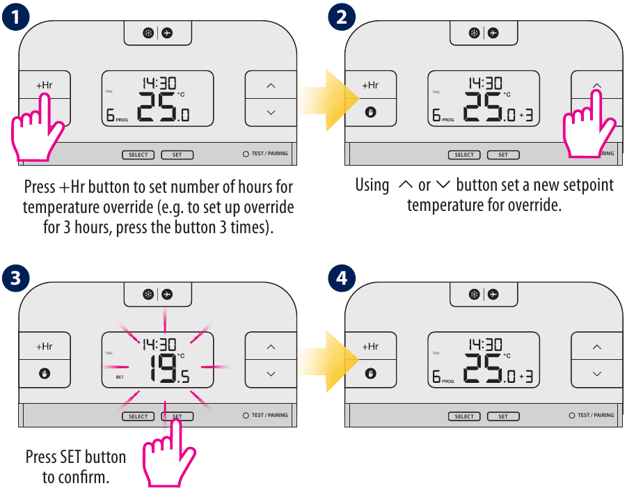 Salus Controls RT510+, RT510TX+, RT510RF+ Thermostat Quick Guide