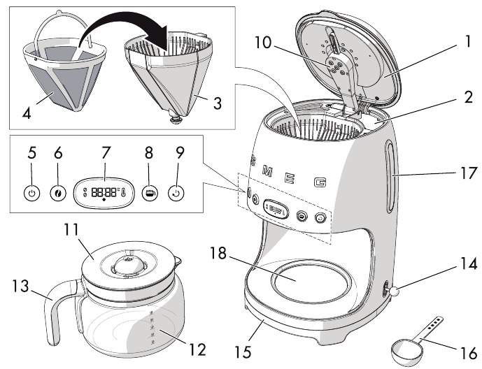 Product Description